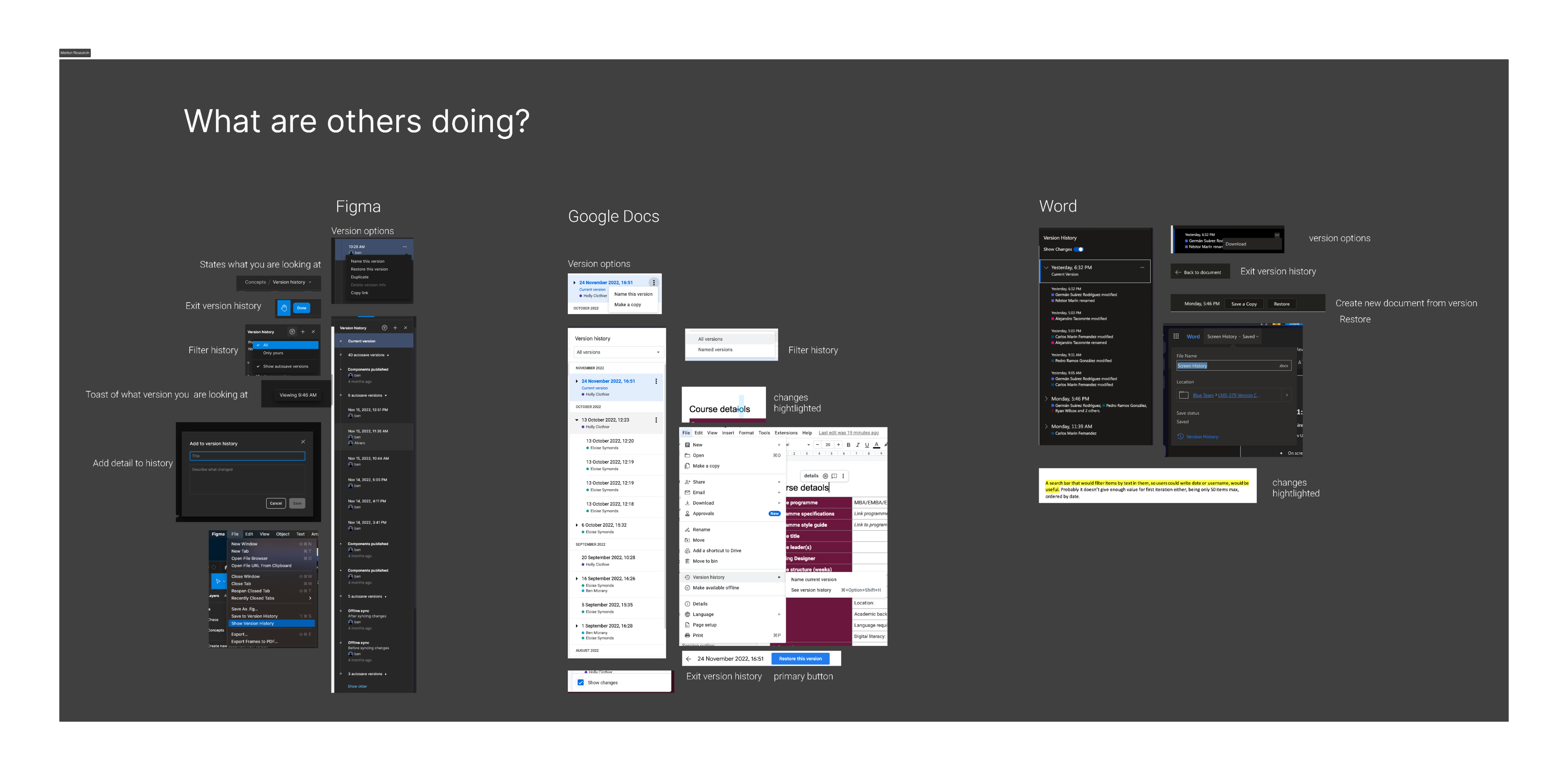 Analysis of competitors' history features, google docs, microsoft word, and figma.