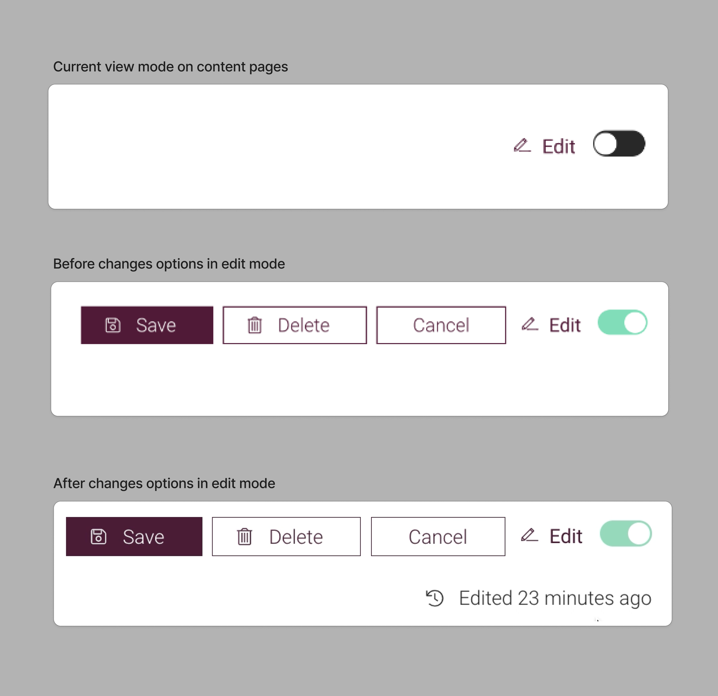 Three screenshots, the top image shows the content pages in view mode, and the other two show the options revealed in edit mode. The final image has the addition of a ghost button stating the last time the page was edited.